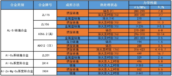 力學性能.jpg
