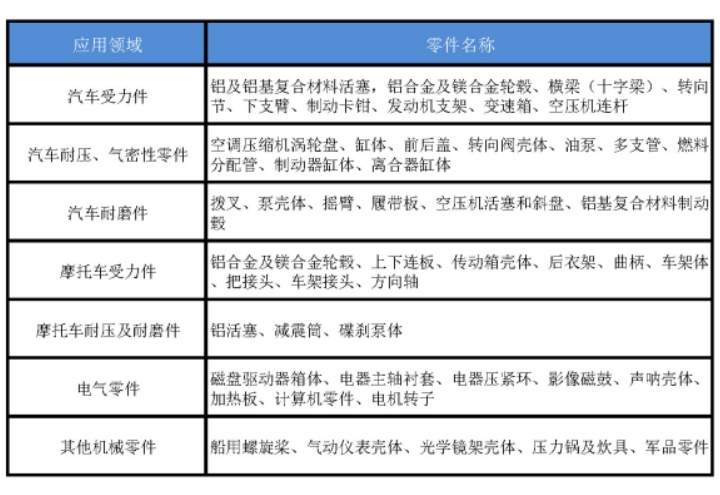 應用領域.jpg